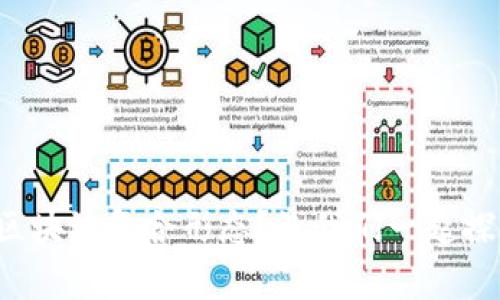 什么是区块链复合形态？让我们一起探讨一下！