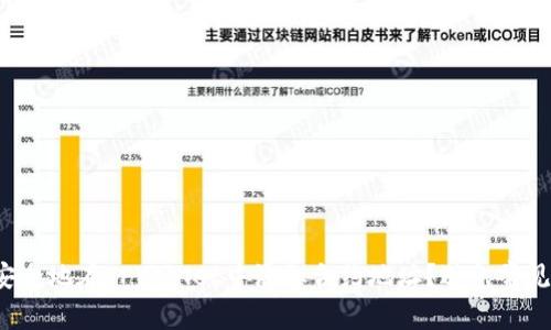 如何安全地在TPWallet中添加合约地址？避免常见骗局！