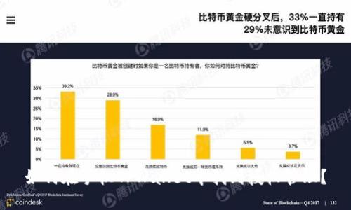 如何在手机TPWallet中找到授权管理？