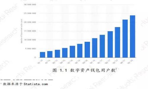 区块链到底是什么？让我们一起深入了解！