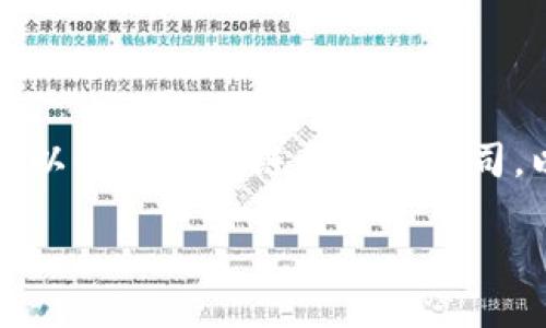 为了给您提供准确的信息，我无法直接给出某一特定公司的名称，但我可以介绍区块链相关的公司，以及它们在股市中的表现和科技应用。以下是一个示例和相关的关键词：

区块链神奇股票，究竟哪家公司值得关注？