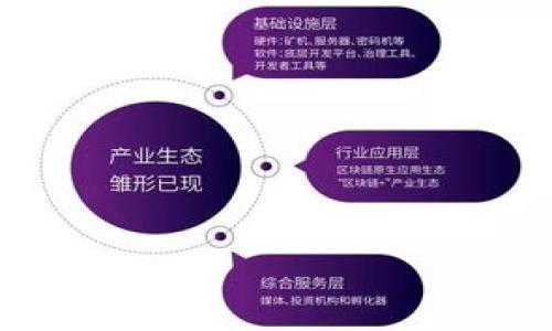 ishanma区块链交易中有哪些币种？让我们一起揭秘！/ishanma  
区块链,币种,交易,数字货币/guanjianci  

什么是区块链？  
在深入探讨区块链中的币种交易之前，我们首先需要对区块链有一个清晰的理解。区块链是一种分布式账本技术，能够安全、透明地记录信息和交易。想象一下，区块链就像一本公开的账本，任何人都可以查看和验证，每一个条目都是一个“区块”，而这些区块通过密码学技术安全地连接在一起形成链条。区块链的去中心化特性，不仅提升了安全性，还降低了信任成本，为多个行业的创新提供了可能性。  

区块链的币种交易  
说到币种，我们不得不提及数字货币。数字货币是基于区块链技术而产生的，它们的交易和管理几乎完全依赖于分布式系统和加密技术。如今，数字货币市场上存在成千上万种币种，它们之间的交易量、流通性和用途各异，形成了复杂而丰富的生态系统。以下是一些常见的币种及其特点：  

h4比特币（Bitcoin）/h4  
比特币是区块链技术的开创者，也是目前市值最大的数字货币。由中本聪在2009年推出，比特币通过一个去中心化的网络进行点对点交易。比特币的总供应量限制在2100万个，这使得它具有稀缺性，许多投资者将其视为数字黄金。  

h4以太坊（Ethereum）/h4  
以太坊是一个智能合约平台，支持去中心化应用程序的开发。ETH是以太坊的原生代币，持有者可以使用它来支付交易费用或参与网络治理。近年来，DeFi（去中心化金融）和NFT（非同质化代币）等概念的兴起，让以太坊更为知名。  

h4瑞波币（Ripple/XRP）/h4  
瑞波币专注于跨境支付，它希望通过自身的区块链技术降低国际汇款的成本和时间。XRP是瑞波网络的原生代币，可以在全球范围内进行快速的转账。许多银行和金融机构已经开始采纳瑞波的技术，这为它的应用前景增添了不少信心。  

h4莱特币（Litecoin）/h4  
莱特币是比特币的“轻量版”，由查理·李在2011年创建。莱特币的一大特点是快速的区块生成时间，用户可以在几分钟内确认交易。正因如此，莱特币被誉为“银”而比特币则被视为“金”。  

币种交易的方式  
在区块链世界里，交易的方式多种多样。可以在交易所买卖，也可以通过去中心化金融平台（DeFi）进行交易。以下是几种主要的交易方式：  

h4中心化交易所（CEX）/h4  
中心化交易所是用户最常用的交易平台，如币安、火币等。在这些平台上，用户需要创建账户并进行身份验证，交易流程相对简单。CEX通常提供丰富的交易对以及高流动性，但也存在被黑客攻击和风险控制不力的问题。  

h4去中心化交易所（DEX）/h4  
去中心化交易所相较于CEX，没有中心化管理和控制，用户直接在链上进行交易，如Uniswap、SushiSwap等。DEX保护了用户的私钥和资产，但由于流动性问题，可能导致交易滑点高和速度慢。  

h4场外交易（OTC）/h4  
场外交易是大宗交易的常用方式，通过直接与对手方进行谈判，以较低的价格交易大量的数字资产。OTC交易通常减少了市场波动的影响，但需要借助专业的中介机构来保证交易的安全。  

未来的发展趋势  
区块链及其币种的未来充满机遇。随着技术的进步和监管的逐渐明确，更多行业将拥抱区块链，数字货币的应用场景愈发广泛。尤其在金融、物流、医疗等行业，区块链技术能够有效提升效率，降低成本。另一方面，环保和可持续发展成为社会新潮流，绿色矿业或许成为未来的趋势。  

相关问题探讨  
在深入了解区块链币种后，可能会引发一些更加深入的问题。以下是两个值得探讨的问题：  

h4问题一：数字货币交易的风险是什么？/h4  
数字货币交易虽然有着高收益的潜能，但同样伴随着诸多风险：  
ul  
listrong市场波动性：/strong数字货币市场波动剧烈，价格在短时间内大幅波动，投资者可能面临亏损。/li  
listrong安全风险：/strong中心化交易所容易受到黑客攻击，用户可能面临资产被盗的威胁。/li  
listrong法规不确定性：/strong各国对数字货币的监管政策不同，政策变化可能对市场产生直接影响。/li  
listrong技术风险：/strong系统故障、智能合约漏洞等技术问题可导致用户损失。/li  
/ul  
因此，投资者在交易前需要充分了解市场，理性投资，切勿盲目跟风。  

h4问题二：如何选择合适的币种进行投资？/h4  
面对如此众多的数字货币，如何选择合适的币种进行投资呢？以下几点或许能帮助到你：  
ul  
listrong了解项目背景：/strong投资前应详细了解币种的背景、团队、技术和市场需求，确保其有潜在的应用场景。/li  
listrong关注市场动态：/strong实时关注市场新闻、行业动态，抓住市场脉搏，以便做出及时调整。/li  
listrong分散投资：/strong不要把所有的资金投入到单一币种，通过分散投资降低风险。/li  
listrong设定投资策略：/strong制定清晰的投资计划和目标，进行合理的资产配置，避免情绪化决策。/li  
/ul  

总结来说，区块链技术的发展为数字货币交易提供了广阔的平台与可能性，但同时也伴随着风险与挑战。希望通过上述内容，能够帮助你在这一新兴领域中更为清晰地开展探索与投资。