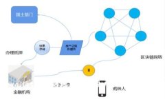 为什么tpwallet在我的地区无法使用？解决方案与替