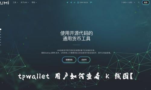 tpwallet 用户如何查看 K 线图？