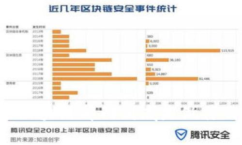 国家区块链部门到底是做什么的？