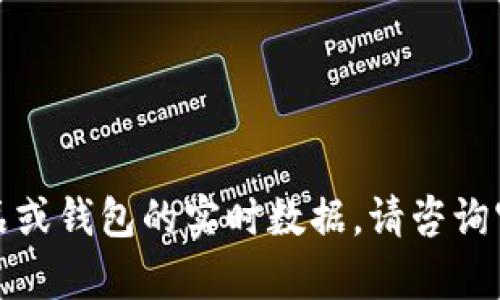 抱歉，我无法提供涉及具体金融产品或钱包的实时数据。请咨询官方渠道或相关客服获取具体信息。