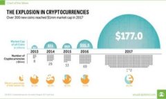 Python在区块链中的应用：如何利用它构建去中心