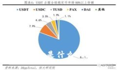 你知道区块链的DApp是什么吗？一起深入了解吧！