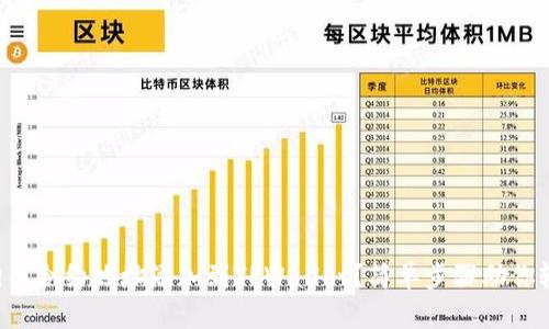 怎么将狗币合约地址添加到TPWallet？简单步骤助你轻松操作！