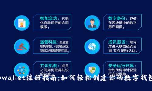 tpwallet注册指南：如何轻松创建你的数字钱包？