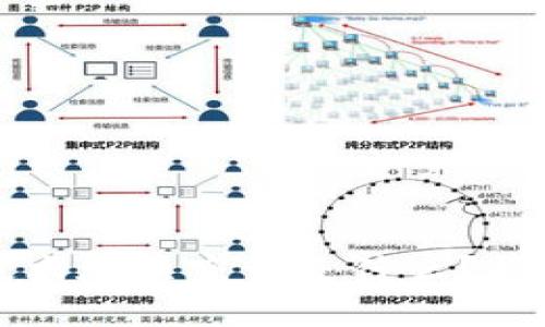 区块链公司技术底层究竟是什么？揭秘背后的秘密