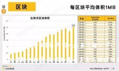 区块链薄饼是什么？让我们一起来了解一下！区