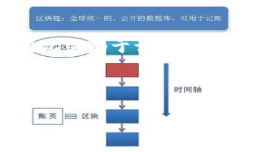 区块链拖底（或称“区块链底部”）通常是指在区块链项目或加密货币市场中价格或价值下跌到某一程度后，市场可能触及的最低点。这个术语在加密货币和区块链社区中被用来讨论市场趋势和可能的反弹。以下是对这一概念的更详细解释：

什么是区块链拖底？
区块链拖底是一个常用的术语，用于描述在加密货币或区块链项目中，资产价格经历了剧烈下跌后，可能会触及或靠近的最低价位。通俗来说，当人们谈论“拖底”时，他们通常意识到市场已经经历了比较长时间的下跌，并且逐渐接近某种心理预期的底线。

为什么会出现拖底现象？
拖底现象通常是由多种因素造成的，包括市场情绪、供需关系、宏观经济因素等：
ul
    listrong市场情绪：/strong当人们对市场前景持悲观态度时，抛售情绪就会蔓延，导致价格下跌。反之，当市场情绪好转，价格可能会反弹。/li
    listrong供需关系：/strong价格的波动往往与市场的供需紧张程度密切相关。供给过剩或者需求不足都会导致价格下跌，反之亦然。/li
    listrong外部经济因素：/strong政府政策、经济数据以及全球经济形势等都会对加密市场产生影响。/li
/ul

如何判断区块链拖底？
判断某一资产是否已拖底并不简单，通常需要结合以下几个方面进行分析：
ul
    listrong技术分析：/strong通过图表模式、趋势线和各种技术指标（如相对强弱指数RSI、布林带等），市场分析师可以评估价格是否接近其底部区域。/li
    listrong基本面分析：/strong研究区块链项目的基本面，例如技术发展、团队背景、市场需求等，有助于判断该项目的真实价值。/li
    listrong市场心理分析：/strong市场情绪指标，例如恐惧与贪婪指数，可以反映市场当前的心理状态。/li
/ul

拖底后的反弹
当价格达到拖底点时，市场可能会开始反弹。许多投资者会在这一点进行买入，期望未来价格回升。然而，反弹需要时间和良好的市场环境。历史上，很多成功的投资都是在资产低迷时期的介入。

投资者如何应对拖底情况？
投资者应当在面对拖底时采取审慎的态度：
ul
    listrong做好风险管理：/strong制定明确的投资策略和止损点，以减少潜在损失。/li
    listrong保持信息透明：/strong追踪市场新闻和项目进展，以便及时调整投资方向。/li
    listrong分散投资：/strong避免将所有资金投向单一项目，而是选择多个具有潜力的项目，以降低风险。/li
/ul

可能相关问题
1. 如何在拖底时选择合适的投资时机？
在判断拖底时，投资者可以考虑以下几个因素：
ul
    listrong观察市场动向：/strong密切关注价格波动和成交量。一旦价格出现反弹迹象，成交量增加，可能是投资的好时机。/li
    listrong使用技术指标：/strong如RSI值低于30可能表明资产被低估，可以考虑适时介入。/li
    listrong关注市场情绪：/strong借助社交媒体、专业分析报告来了解市场对某一资产的看法，避免在恐慌中做出决策。/li
/ul

2. 拖底现象是否意味着资产的价值被低估？
拖底现象常常暗示资产的价值可能被短期市场情绪低估，但并不意味着一定如此。资产的基本面和市场环境也会影响其实际价值。
ul
    listrong基本面评估：/strong投资者应仔细分析项目的技术、团队、市场需求等核心元素。/li
    listrong长期趋势：/strong有些资产即使在短期内看似低价，长期的基本面变化也可能导致其价格继续下跌，因此需勤于调研。/li
    listrong历史参考：/strong参考该资产的历史表现，判断其在过去类似情境下的表现，以作出更有把握的预测。/li
/ul

以上所述希望能为您带来有关区块链拖底现象的深入理解和启示！