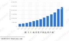 投资木炎区块链意味着参与一个以木炎区块链技