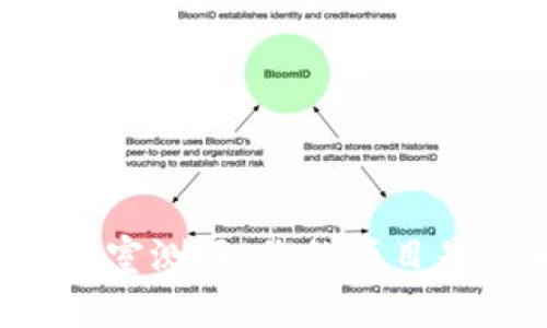 区块链实验室测评：你的项目是否真靠谱？