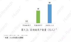 区块链数字记录到底是什么？你了解吗？
