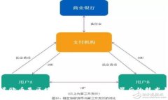 你知道欧币是区块链吗？深入了解其背后的技术