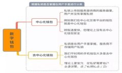 怎么快速下载最新版的TPWallet v1？小白也能轻松搞
