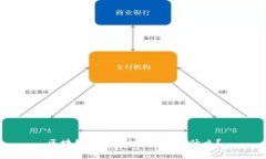 区块链111协议，究竟是什么？