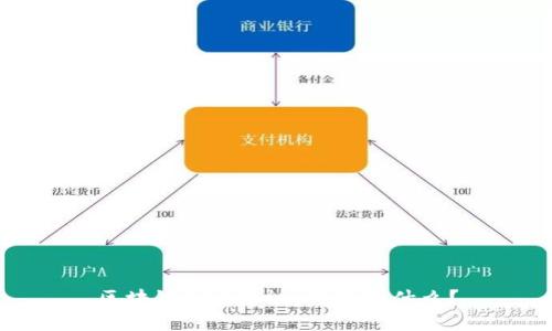 区块链111协议，究竟是什么？