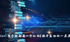 TPWallet：每个链都有一个私钥？揭开真相的一层层