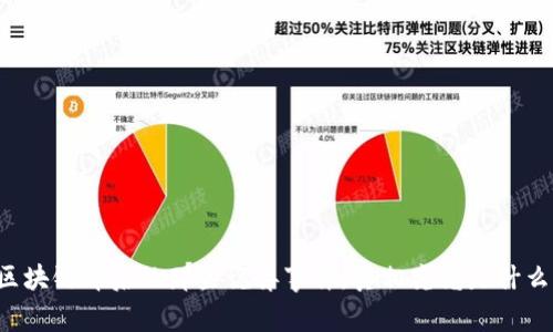区块链背后的那些诡异事件，真相究竟是什么？