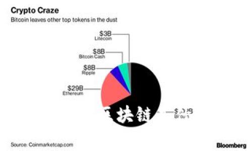 你知道gic黄金区块链是什么意思吗？