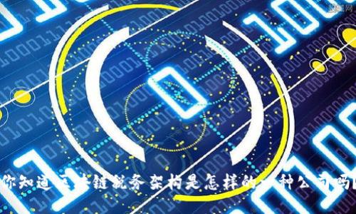 你知道区块链税务架构是怎样的一种公司吗？