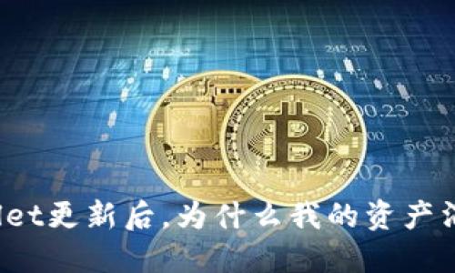 TPWallet更新后，为什么我的资产消失了？