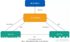 如何用TPWallet轻松观察与冷钱包的交互，掌握资产