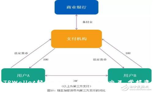如何用TPWallet轻松观察与冷钱包的交互，掌握资产动向