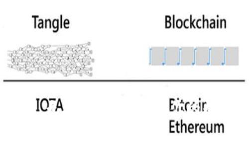 如何防止 tpwallet 无授权被盗？保护你的数字资产绝不容忽视！
