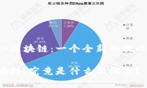 理解HTA区块链：一个全新的挑战与机遇

HTA区块链，究竟是什么新概念？