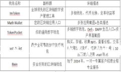你知道区块链硬核交易软件是什么吗？来看看吧