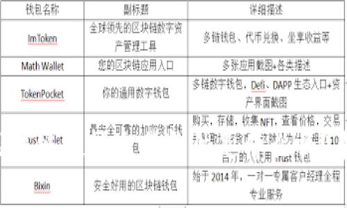 你知道区块链硬核交易软件是什么吗？来看看吧！