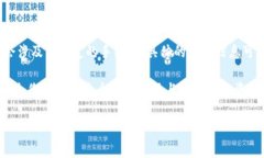 #tpwallet怎么看涨跌？深入解析投资秘笈！/##guan