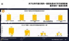 bindao区块链托管是什么意思？你了解了吗？/bin