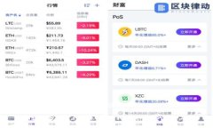 区块链分叉是什么东西？让我们聊聊它的那些事