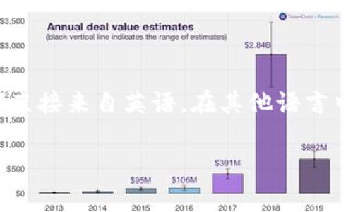 区块链（Blockchain）的对应词主要是英语“Blockchain”。因为区块链技术最早在英语国家发展和传播，许多相关术语都直接来自英语。在其他语言中，例如中文、法语（Blockchain），德语（Blockchain）等，也多直接使用英语源词，或稍作音译，保持了原词的含义和特性。 

如果需要更具体的语言或术语翻译，可以告诉我，我会更详细地帮助您。