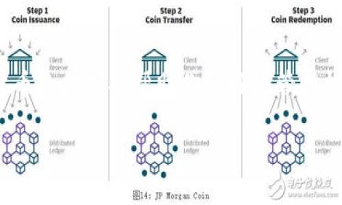   “TPWallet里的币怎么卖？一步步教你轻松变现！” / 
 guanjianci TPWallet, 数字货币, 变现, 加密货币 /guanjianci 

了解TPWallet和数字货币
在深入如何在TPWallet中卖币之前，我们先来了解一下什么是TPWallet。TPWallet是一款非常受欢迎的加密货币钱包，它允许用户安全地存储和管理多种数字货币。无论你是初学者还是资深投资者，TPWallet都提供了丰富的功能，让你更容易管理你的数字资产。随着区块链技术的不断发展，越来越多的人开始投资加密货币，掌握如何在TPWallet中卖币就显得尤为重要。

为何选择TPWallet？
TPWallet以其用户友好的界面、强大的安全性和多功能性受到用户的喜爱。它不仅支持众多主流数字货币的存储与管理，还有增强的安全性措施，确保用户资产安全。此外，TPWallet经常更新，力求为用户提供更好的交易体验。

准备工作：确保你的钱包安全
在开始卖币之前，首先要确保你的TPWallet安全无虞。确保你已启用双重认证（2FA），并定期更改密码。安全是数字货币交易的重中之重，任何微小的疏忽都可能导致资产损失。

第一步：打开TPWallet
首先，你需要在你的手机或电脑上打开TPWallet应用程序。如果你还没有安装，可以在官方应用商店中下载并安装。安装后，登录你的TPWallet账户。

第二步：查看你的数字货币余额
在登录后，你可以在主界面查看你的数字货币余额。找到你想要出售的币种，例如USDT、BTC或ETH。确保你清楚自己拥有的币种及数量，这样在进行交易时就不会出错。

第三步：选择交易平台
TPWallet本身并不提供直接的交易功能，但你可以将币转移到支持交易的中心化交易所（如币安、火币）或者去去去去去去的去去去去去去。此外，TPWallet支持与许多去中心化交易所（DEX）连接，你可以根据自己的需求选择合适的平台。

第四步：进行币的转移
假设你选择了一个中心化交易所，你需要将数字货币转移到交易所。首先，登录你的交易所账户，找到你要存入的币种，复制该币种的充值地址。然后回到TPWallet，选择“发送”或“转出”，粘贴刚才复制的地址，输入你要转移的数量，确认交易。

第五步：在交易所进行交易
币转移到交易所后，你可以在平台上找到“交易”或“卖出”选项。选择你想要出售的币种，填写出售的数量，查看当前的市场价格，点击“卖出”。这时，等待订单成交后，你就可以看到钱包余额发生变化。

第六步：提取法定货币
当成功卖出数字货币后，你的交易所账户中将增加法定货币（如人民币、美元等），你可以选择提现到你的银行卡或通过其他支付方式提取提现。如果选择的交易所支持法币提现，确保你了解所需的手续费，以及提现时间等细节。

可能遇到的问题
在整个过程中，你可能会遇到一些问题，正好这里也总结了两个常见的问题。

问题1：交易过程中失败了，怎么办？
如果在交易过程中出现失败，首先不要慌张。确认你的网络连接是否稳定。有时因网络不稳导致交易未能完成，尝试重新发送交易请求。如果还是失败，可以查看交易所系统状态，或联系客服寻求帮助。有可能是市场波动或者系统维护等原因。

问题2：如何避免被诈骗？
为了避免被诈骗，确保只通过官方渠道下载TPWallet和交易所应用程序。此外，设置强密码并启用双重认证。同时，绝不要向任何人透露你的私钥或助记词。对可疑的网站或信息要保持警惕，永远在正规的渠道进行交易。

总结
通过本文，你应该对如何在TPWallet中卖币有了清晰的认识。记得在出售数字货币之前一定要做好准备，确保交易的安全和顺利。在这个快速发展的数字货币时代，掌握卖币的技巧将帮助你更好地管理投资，实现财富增长。

不断学习，保持谨慎，相信你能在数字货币的投资中游刃有余。祝你好运！