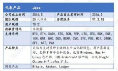 迅雷区块链是什么币？深入了解迅雷币的价值与