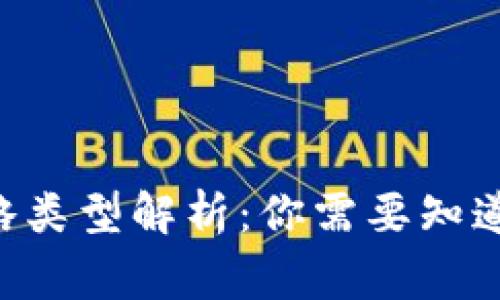 区块链策略类型解析：你需要知道的那些事！