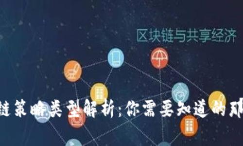 区块链策略类型解析：你需要知道的那些事！