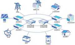 保险公司如何运用区块链技术？