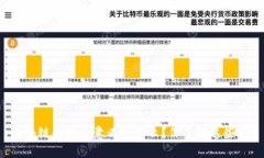 区块链的真正意义是什么？你了解这些吗？