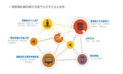   什么是卖区块链？让我们通俗地聊聊！ /  guan