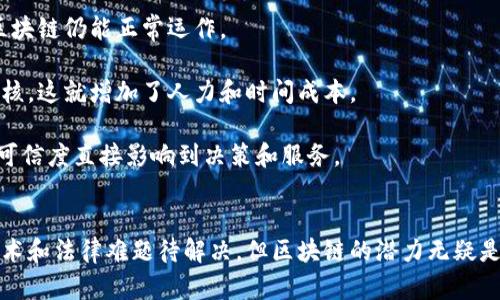   区块链技术揭秘：它到底是什么？ / 
 guanjianci 区块链, 区块链技术, 去中心化, 数字货币 /guanjianci 

什么是区块链？
如果你听到“区块链”这个词，可能会觉得它很神秘，像是来自未来科技的小玩意。但其实，它是一项非常实际且具有广泛应用前景的技术。简单来说，区块链是一种分布式数据库，让信息安全且透明地存储在互联网上。

区块链的核心概念在于“去中心化”，意味着不再依赖某一个中心化的服务器来存储信息，而是通过一个分布在全球的网络来实现。这就像是一个公共账本，任何人都可以查看、验证，甚至参与其中。这种机制不仅提高了数据的安全性，也增强了网络的透明度。

区块链的工作原理
区块链的结构由多个“区块”组成，而这些区块通过密码学上的哈希值连接在一起。每个区块中包含一定数量的交易记录，这些记录在区块生成后就无法更改或删除。假如有人尝试修改某个块的数据，所有后续区块的哈希值都会发生变化，从而使得篡改变得几乎不可能。

这样做的好处在于，所有参与者都能够看到并参与这一过程，确保了信息的公正性和透明度。例如，在金融交易中，区块链能够有效防止欺诈和错误，因为每笔交易都被所有参与者验证。

区块链的应用场景
区块链技术的应用几乎无处不在，尤其是在金融、供应链、医疗和政府等领域。让我们深入探讨一些实际应用：

h4金融服务/h4
区块链首先在金融行业崭露头角。数字货币如比特币就是基于区块链技术。通过区块链，用户可以迅速且安全地进行跨境支付，省去了中介，从而降低了交易成本。

h4供应链管理/h4
在供应链管理中，区块链能够提供透明的追踪系统。从农田到餐桌，消费者可以随时验证产品的来源和运输过程，增强消费者信任。

h4医疗健康/h4
在医疗行业，区块链可以确保病历数据的安全性和私密性。医生、患者和保险公司可以安全地共享病历信息，为患者提供更优质的医疗服务。

h4政府和公共服务/h4
在政府部门，区块链可以用于选票的记录和管理，增强选举的透明度。此外，身份认证和公共记录的存储也可以利用区块链来提高安全性和访问效率。

与区块链相关的问题
在理解区块链的过程中，可能会涌现出很多问题。以下是两个常见问题及其详细解答：

h4区块链如何保证数据的安全性？/h4
区块链之所以被认为安全，原因在于其分布式的设计。数据并非存储在单一的位置，而是分散在全球成千上万的节点中。每次交易发生时，网络中的每个节点都会记录并验证这一交易，通过共识机制确保数据的一致性。

此外，区块链使用的是公钥和私钥加密技术。用户的钱包地址就是公钥，而管理钱包的密码则是私钥。只有拥有正确私钥的人才能控制这些资产，从而进一步提高安全性。

h4区块链与传统数据库相比有什么优势？/h4
首先，区块链提供了去中心化的数据管理方式，从而降低了系统受到单点故障影响的风险。即使某个节点宕机，区块链仍能正常运作。

其次，区块链的透明性让所有参与者都能实时访问数据，增强了信任感。而传统数据库通常需要第三方机构来审核，这就增加了人力和时间成本。

最后，区块链的不可篡改性让数据更为可信。在很多行业中，这一点尤为重要，比如金融和医疗，数据的完整性与可信度直接影响到决策和服务。

总结
区块链作为一项革命性的技术，挑战着传统的商业模式，为各行各业提供了新的解决方案。虽然当前还有许多技术和法律难题待解决，但区块链的潜力无疑是巨大的。在未来，我们很可能会看到这项技术在更多领域的应用，改变我们生活的方方面面。