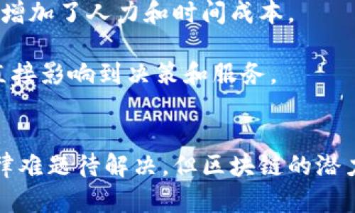   区块链技术揭秘：它到底是什么？ / 
 guanjianci 区块链, 区块链技术, 去中心化, 数字货币 /guanjianci 

什么是区块链？
如果你听到“区块链”这个词，可能会觉得它很神秘，像是来自未来科技的小玩意。但其实，它是一项非常实际且具有广泛应用前景的技术。简单来说，区块链是一种分布式数据库，让信息安全且透明地存储在互联网上。

区块链的核心概念在于“去中心化”，意味着不再依赖某一个中心化的服务器来存储信息，而是通过一个分布在全球的网络来实现。这就像是一个公共账本，任何人都可以查看、验证，甚至参与其中。这种机制不仅提高了数据的安全性，也增强了网络的透明度。

区块链的工作原理
区块链的结构由多个“区块”组成，而这些区块通过密码学上的哈希值连接在一起。每个区块中包含一定数量的交易记录，这些记录在区块生成后就无法更改或删除。假如有人尝试修改某个块的数据，所有后续区块的哈希值都会发生变化，从而使得篡改变得几乎不可能。

这样做的好处在于，所有参与者都能够看到并参与这一过程，确保了信息的公正性和透明度。例如，在金融交易中，区块链能够有效防止欺诈和错误，因为每笔交易都被所有参与者验证。

区块链的应用场景
区块链技术的应用几乎无处不在，尤其是在金融、供应链、医疗和政府等领域。让我们深入探讨一些实际应用：

h4金融服务/h4
区块链首先在金融行业崭露头角。数字货币如比特币就是基于区块链技术。通过区块链，用户可以迅速且安全地进行跨境支付，省去了中介，从而降低了交易成本。

h4供应链管理/h4
在供应链管理中，区块链能够提供透明的追踪系统。从农田到餐桌，消费者可以随时验证产品的来源和运输过程，增强消费者信任。

h4医疗健康/h4
在医疗行业，区块链可以确保病历数据的安全性和私密性。医生、患者和保险公司可以安全地共享病历信息，为患者提供更优质的医疗服务。

h4政府和公共服务/h4
在政府部门，区块链可以用于选票的记录和管理，增强选举的透明度。此外，身份认证和公共记录的存储也可以利用区块链来提高安全性和访问效率。

与区块链相关的问题
在理解区块链的过程中，可能会涌现出很多问题。以下是两个常见问题及其详细解答：

h4区块链如何保证数据的安全性？/h4
区块链之所以被认为安全，原因在于其分布式的设计。数据并非存储在单一的位置，而是分散在全球成千上万的节点中。每次交易发生时，网络中的每个节点都会记录并验证这一交易，通过共识机制确保数据的一致性。

此外，区块链使用的是公钥和私钥加密技术。用户的钱包地址就是公钥，而管理钱包的密码则是私钥。只有拥有正确私钥的人才能控制这些资产，从而进一步提高安全性。

h4区块链与传统数据库相比有什么优势？/h4
首先，区块链提供了去中心化的数据管理方式，从而降低了系统受到单点故障影响的风险。即使某个节点宕机，区块链仍能正常运作。

其次，区块链的透明性让所有参与者都能实时访问数据，增强了信任感。而传统数据库通常需要第三方机构来审核，这就增加了人力和时间成本。

最后，区块链的不可篡改性让数据更为可信。在很多行业中，这一点尤为重要，比如金融和医疗，数据的完整性与可信度直接影响到决策和服务。

总结
区块链作为一项革命性的技术，挑战着传统的商业模式，为各行各业提供了新的解决方案。虽然当前还有许多技术和法律难题待解决，但区块链的潜力无疑是巨大的。在未来，我们很可能会看到这项技术在更多领域的应用，改变我们生活的方方面面。