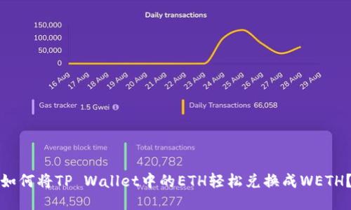 如何将TP Wallet中的ETH轻松兑换成WETH？
