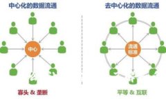 区块链到底是什么？让我们一起了解知乎上的讨